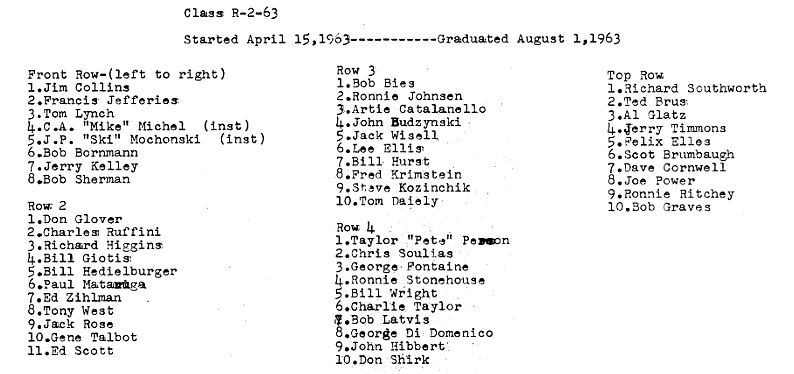 Bainbridge, MD &nbsp;&nbsp; CT School Class R-2-63 .. August 1963